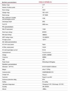 107KWh Energy Storage System